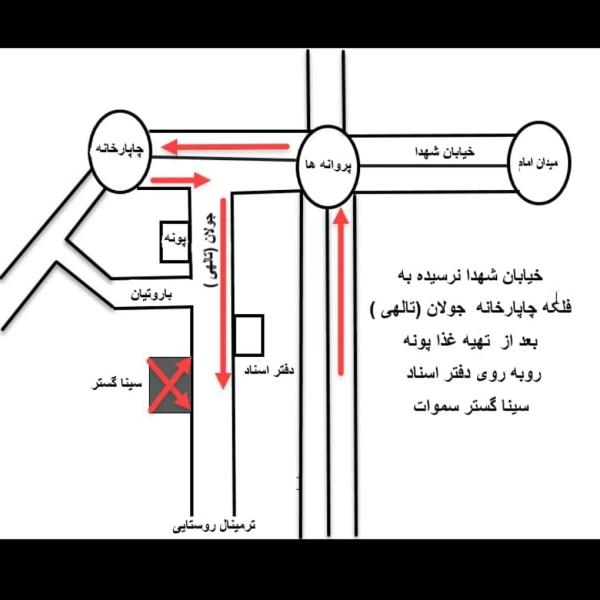 تعمیرات تخصصی انواع برد پکیج